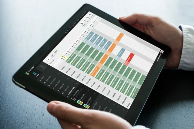 Resource Management Software Resource Management Software